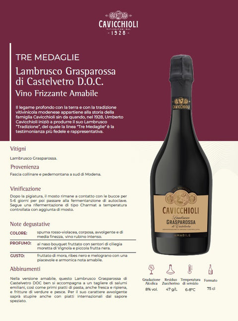 Lambrusco Grasparossa di Castelvetro D.O.C Amabile