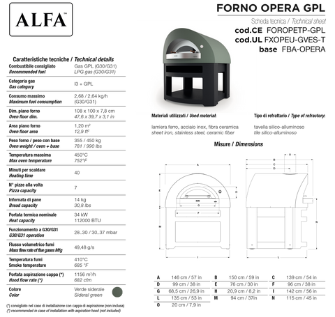 Forno 7 Pizze Opera Profesional Linea Gas