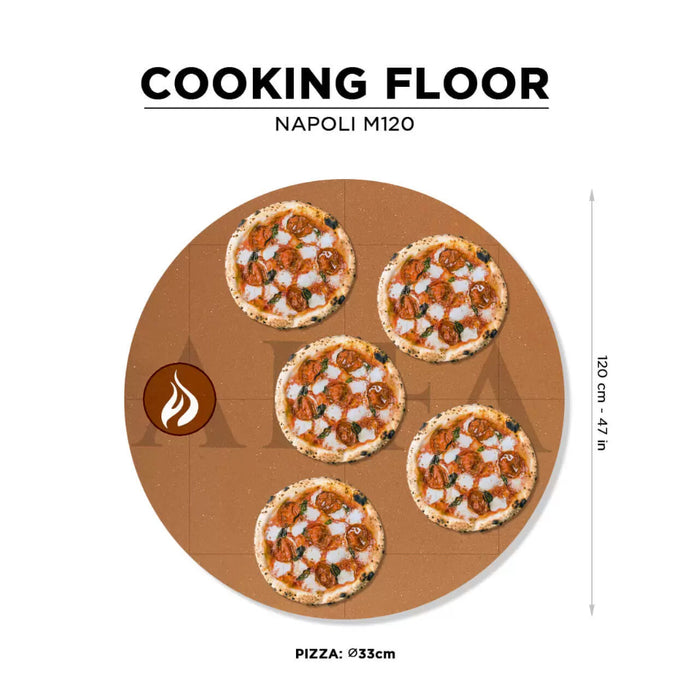 Forno Napoli - 5 Pizze
