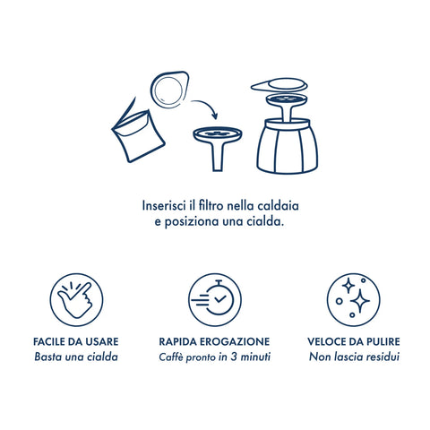 MokaCiao per Cialde/Pod/Sachet
