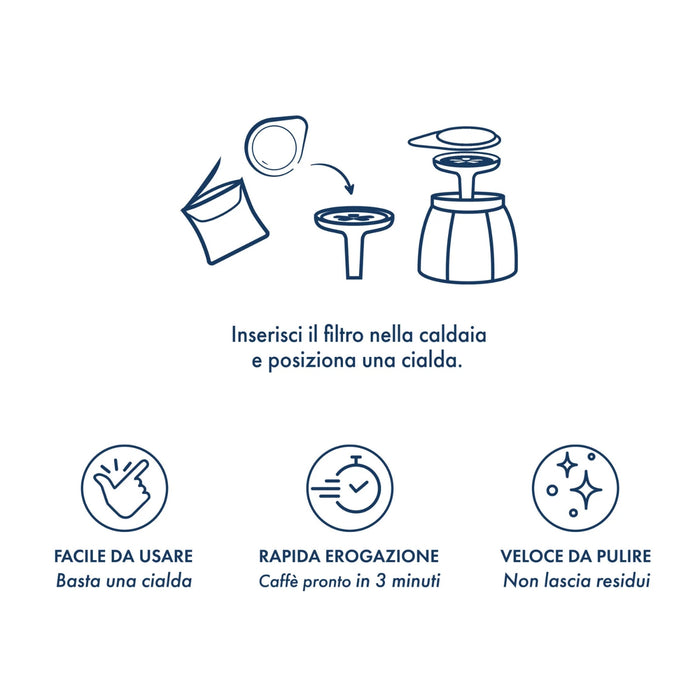 MokaCiao per Cialde/Pod/Sachet