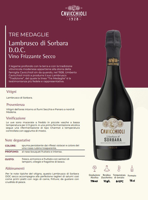 Lambrusco di Sorbara D.O.C Secco