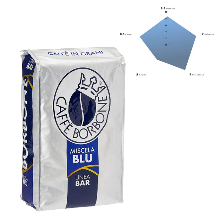 Borbone Café en grains Blu 1 kg